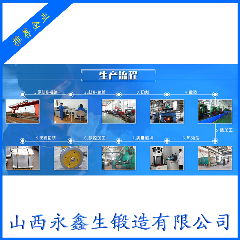 鍛件工藝有哪些？